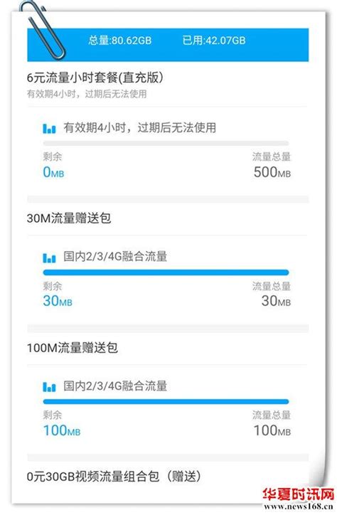 陝西移動為了留住老用戶移動9元王卡套餐流量瘋狂送19元80g 每日頭條