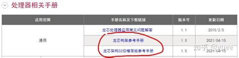 龙芯架构CPU指令集参考手册至少每个字都认识 知乎
