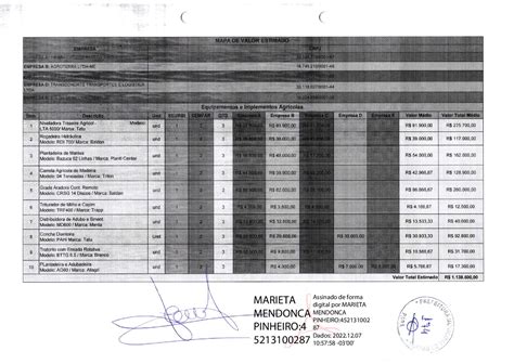 Or Amento Estimado Em Planilha De Quantitativos Pesquisa De Mercado