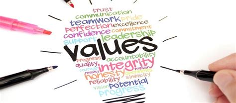 The Impact Of Veganism On Personal Beliefs And Values Awesome Vegan Blog