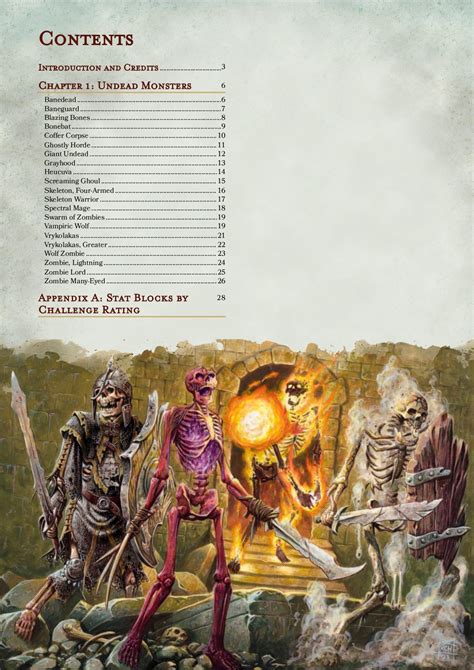 Undead Monsters - Dungeon Masters Guild | DriveThruRPG.com