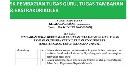 Contoh Sk Pembagian Tugas Guru Tugas Tambahan Ekstrakurikuler Dan