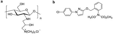 Molecular Structures Of N 2 Hydroxypropyl Trimethyl Ammonium Chloride Download Scientific