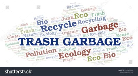 Trash Garbage Word Cloud Stock Vector Royalty Free 1352430980