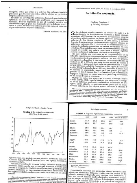Inflacion Moderada Pdf Pdf Inflación Ciencias Económicas