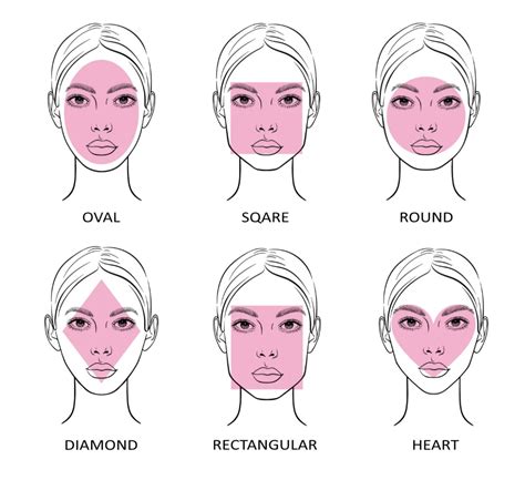 How To Apply Makeup Based On Face Shape Saubhaya Makeup