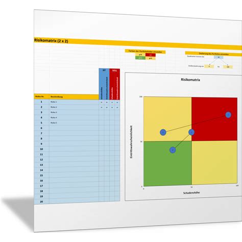 Risikomatrix Mit X Felder Diagramm F R Schadensh He Und