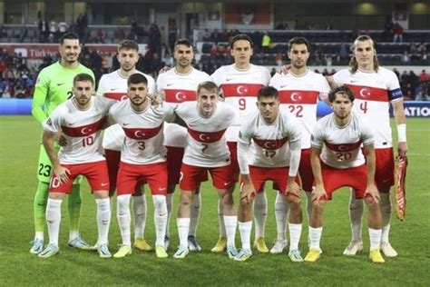 Euro Avrupa Futbol Ampiyonas T Rkiye D Grubu Puan Durumu D