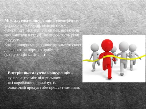 Презентація на тему "Конкуренція"