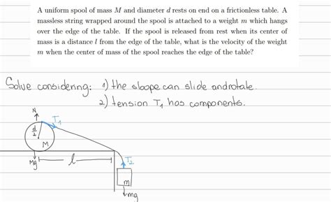 Solved A Uniform Spool Of Mass M And Diameter D Rests On End Chegg