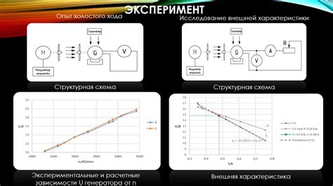 Разработка автономной системы питания потребителей малой мощности ...