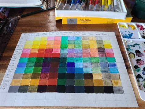 Free Acrylic Color Mixing Chart Pdf Works For Gouache Oils And