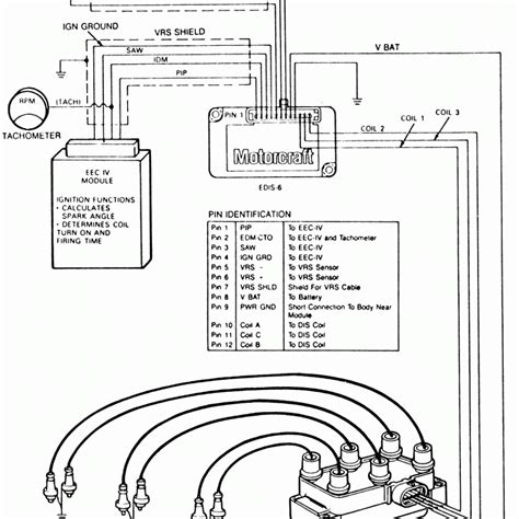 Ford Ranger 4 0 Engine Diagram Cylinder Arangement Wiring Wiring