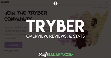 Tryber Reviews, Overview, Stats, & MORE (2024)