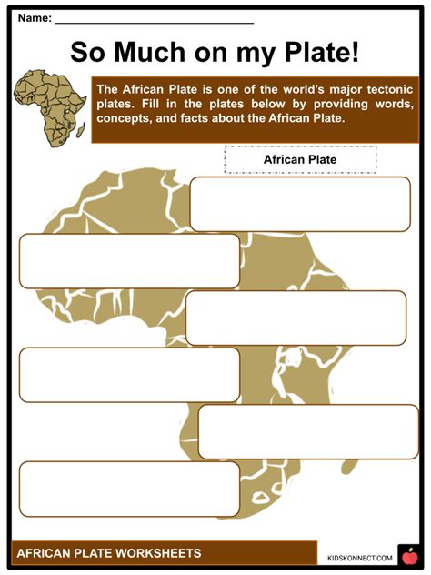 African Plate Facts And Worksheets Boundaries Components Modern Movements