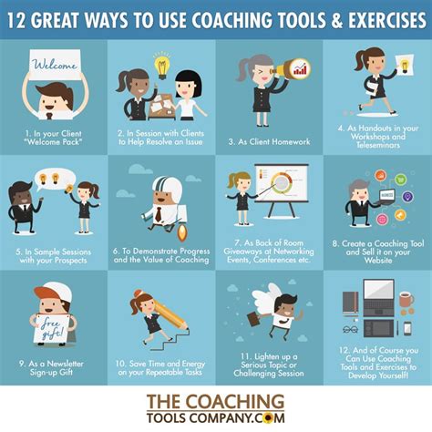 12 Great Ways To Use Coaching Tools And Exercises Infographic The Launchpad The Coaching