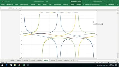 Gráficos de funções trigonométricas no Excel YouTube