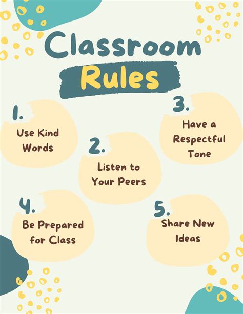 Classroom Rules Poster Etsy