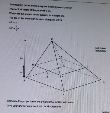 Solved The Diagram Below Shows A Square Based Pyramid Abcde The