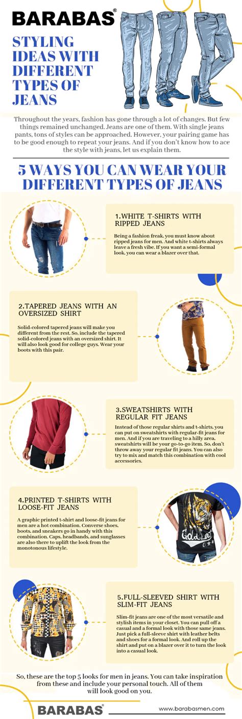 Styling Ideas With Different Types Of Jeans For Men You Must Know