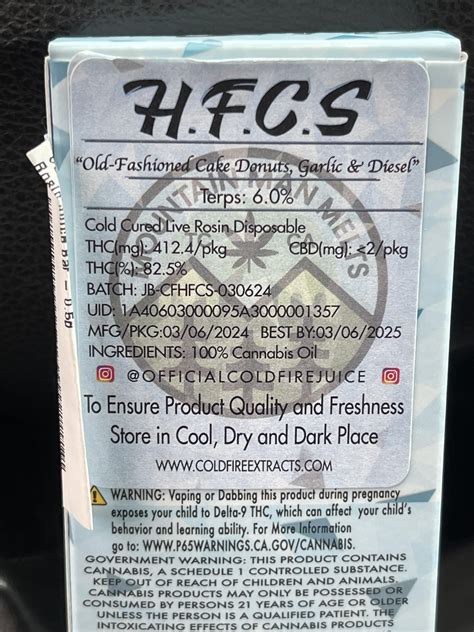 Little somethin for the weekend. Let’s see what the hypes about, $43