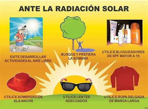 Importante Protegerse De La Exposici N Prolongada Al Sol Sistema