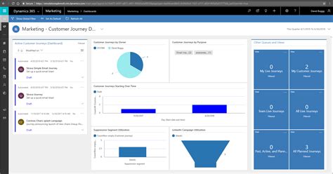 Microsoft Dynamics 365 For Marketing Vs Clickdimensions 2022