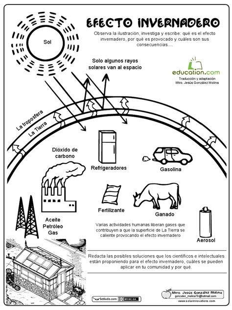 Efecto Invernadero Pdf