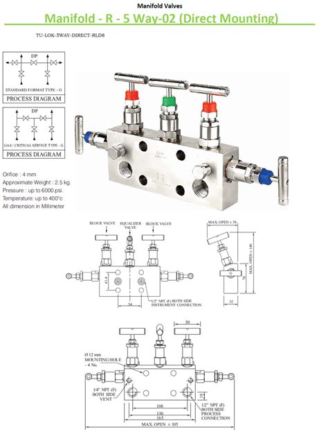 5 Way Manifold Valve And Five Way T H Type Direct Mount Manifold Valve