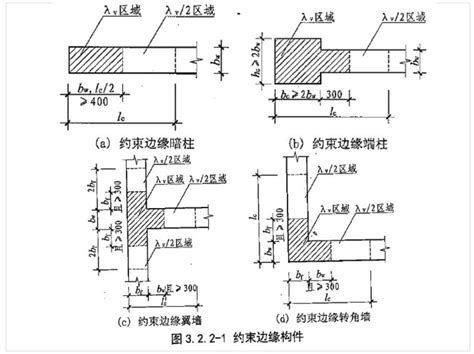 剪力墙平法识图 讲义（ppt格式，68页） 造价培训讲义 筑龙工程造价论坛