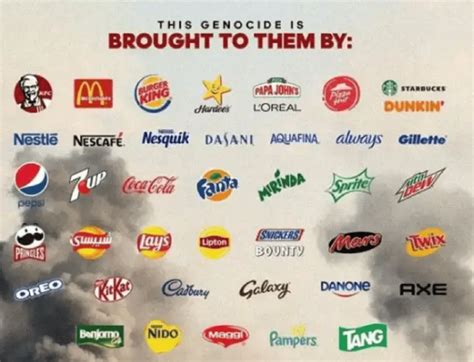 Boikot Produk Pendukung Israel Semakin Menggema Produk Lokal Semakin