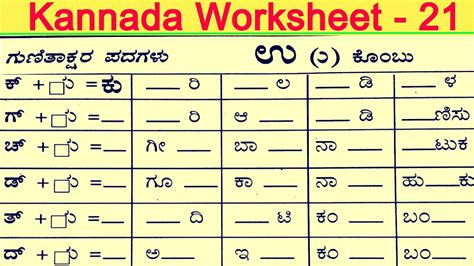 kannada alphabet chart 2 free templates in pdf word excel download - kannada alphabet chart 2 ...