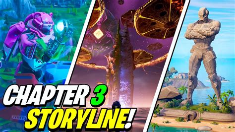 Fortnite Chapter Storyline Explained Paradigm Youtube