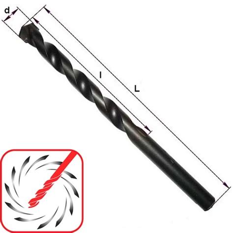 Универсальные сверла ARTU