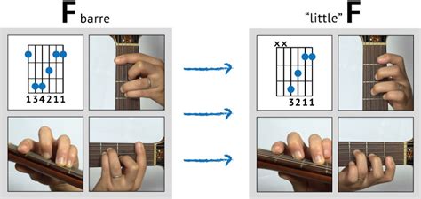 chord  guitar