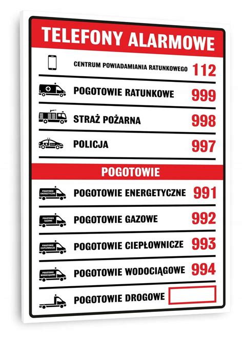 Tabliczka Telefony Numery Alarmowe Wszystkie A Erli Pl