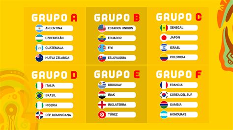 Mundial Sub 20: el fixture completo de los partidos - SIGA SIGA | Todo ...