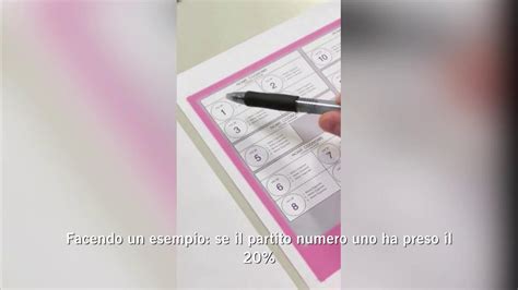 Come Si Vota Il 25 Settembre Alle Politiche La Spiegazione In Meno Di