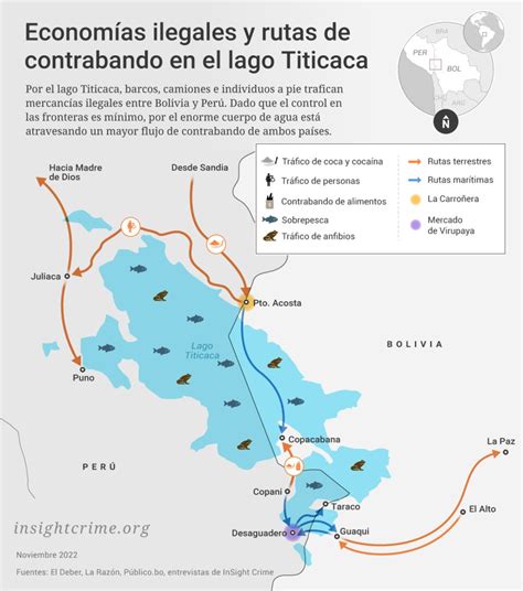 El Lago Titicaca Para So De Contrabandistas Entre Per Y Bolivia