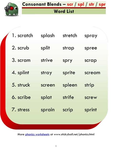 Sentences With Consonant Blends