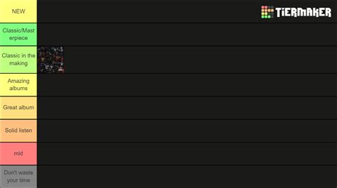 Album Ranking Tier List Community Rankings Tiermaker