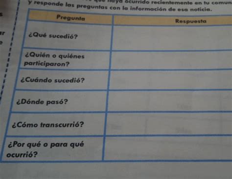 2 Indaga Un Suceso Que Haya Ocurrido Recientemente En Tu Comunidad Y