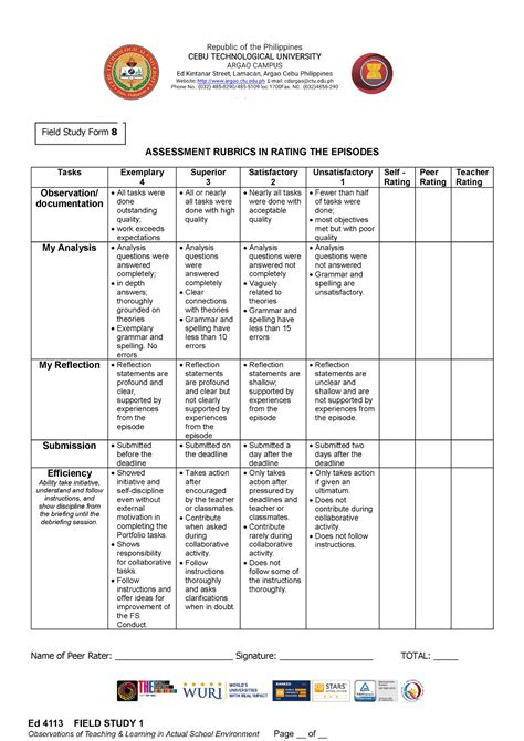 Copy Of FS Episode Creative Presentation Rubrics 2022 66 ASSESSMENT