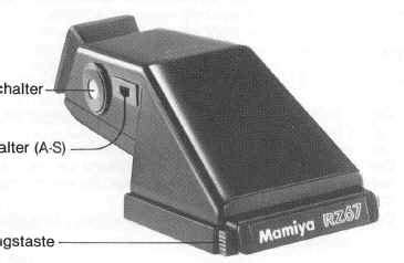 Mamiya RZ67 prism finders, Mamiya M645 prism finder, mamiya PD, mamiya ...