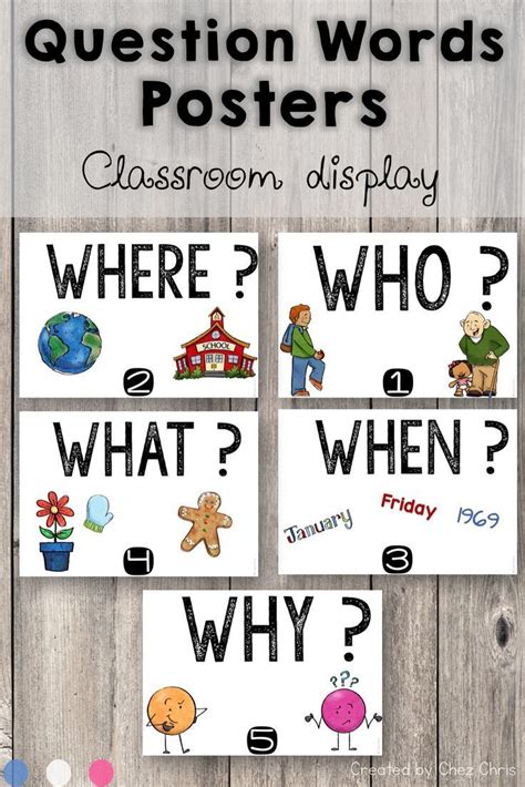 Question Words Posters For Your Classroom Display These Posters In
