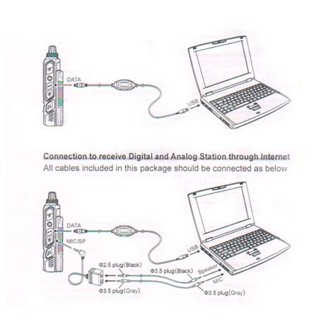 Yaesu SCU 57 WIRES X Pihernz Comunicaciones