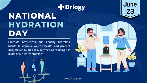 National Hydration Day June 23 History And Benefits Drlogy