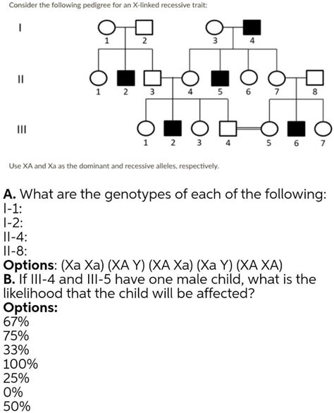 SOLVED Consider The Following Pedigree For An X Linked Recessive Trait