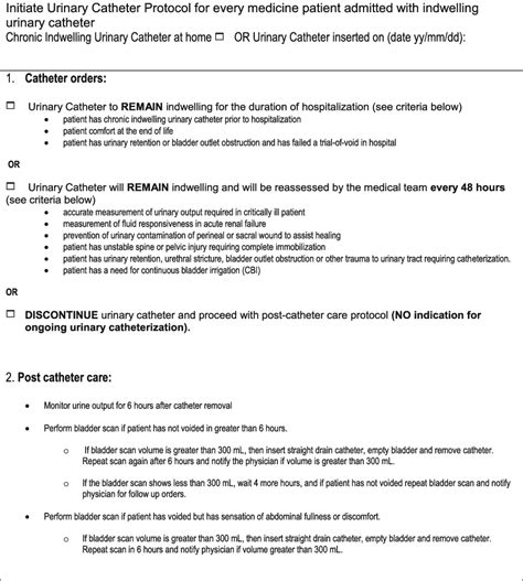 Internal And External Urinary Catheters A Primer For