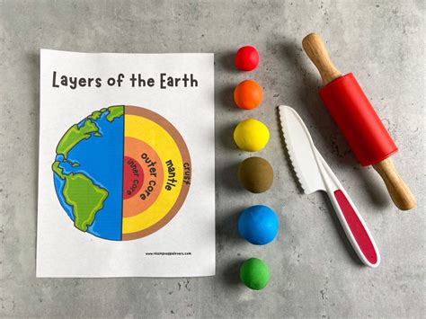 Layers Of The Earth Playdough Activity With Free Printable Raising